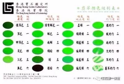 满绿翡翠都值钱吗？别被表象迷惑，价值评估需看“里子”